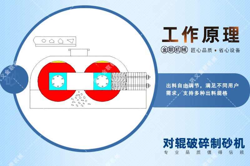 安山巖制砂機-安山巖打砂設備價格優惠-出?？烧{節-使用壽命長